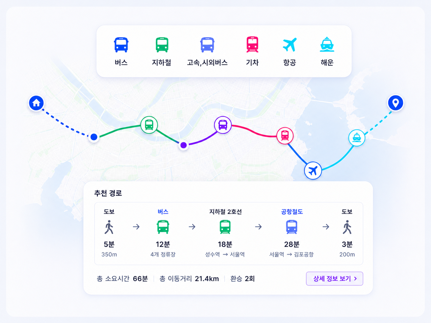 대중교통 추천 경로 — 버스 · 지하철 · 고속버스 · 기차 · 항공 · 해운